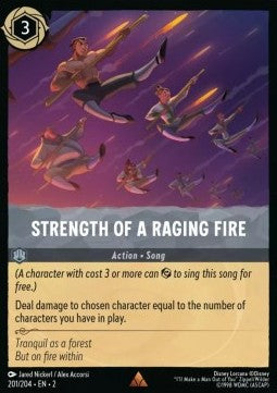 Strength of a raging fire